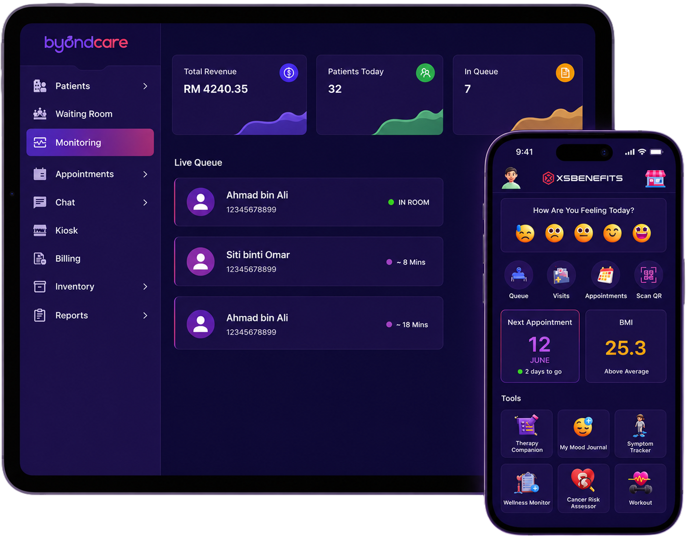 Byond Panel byond care — The only clinic platform with a built-in patient experience